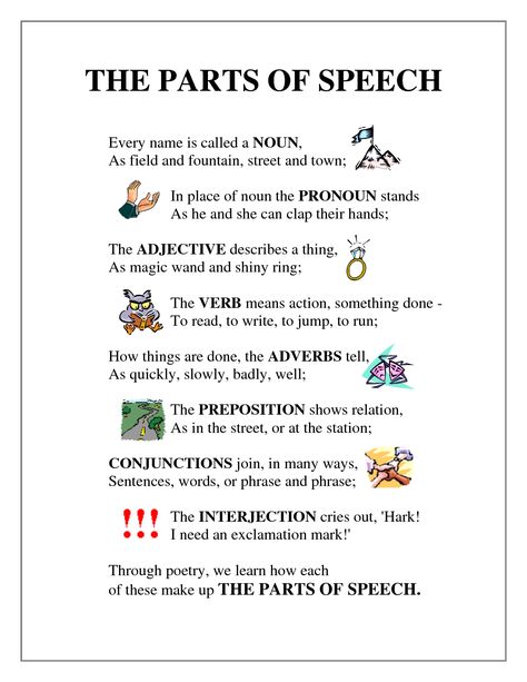 The parts of speech poem Part Of Speech Worksheet, Parts Of Speech Poem, Poem Template, Teaching Grammar, Learn English Grammar, The Sentence, English Language Teaching, English Writing Skills, Grammar Lessons