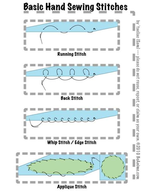Tutorial: Basic Hand Stitches by taeliac.deviantart.com Hand Sewing Stitches, Applique Stitches, Sewing 101, Beginner Sewing Projects Easy, Couture Mode, Sewing Stitches, Leftover Fabric, Sewing Class, Diy Couture