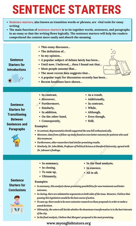 Introduction Sentence Starters, Writing Better Sentences, Sentence Starters Writing, Sentence Transitions, Essay Sentence Starters, Sentences Rules, Good Sentence Starters, Effective Speaking, Ela Posters