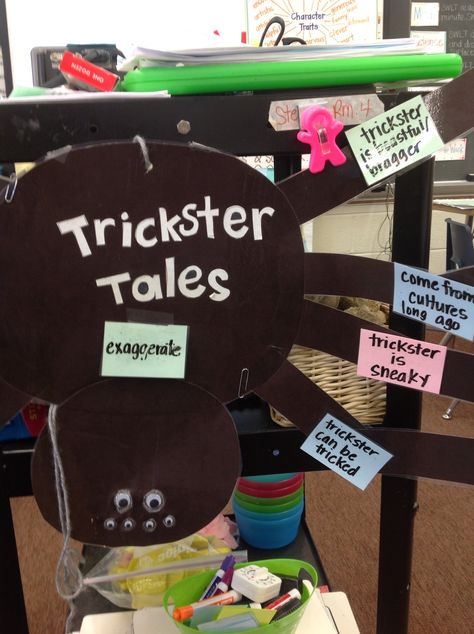 Trickster tales Folktale Anchor Chart, Genre Anchor Charts, Ela Stations, Trickster Tales, Spelling Ideas, Traditional Literature, Fairy Tales Unit, Grammar Notes, Third Grade Activities