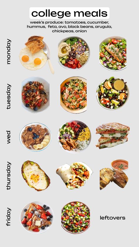 college meals pt. 1! #myfirstshuffle #food #inspo #college #healthy #recipes College Prep Meals, Foods For College Students, Balanced College Meals, Food Recipes For Students, Meal Plan For College Students, Meal Plan For College Students Healthy, American Healthy Food, Collage Student Meals, Student Food Recipes