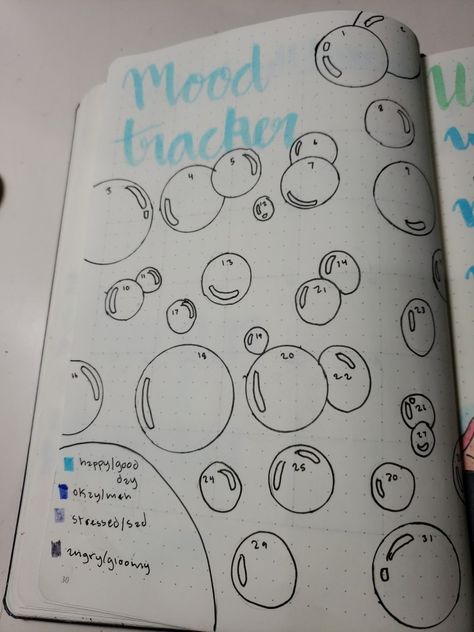 Bubble Mood Tracker, Paint Mood Tracker, March Mood Tracker, August Mood Tracker, Bullet Journal Tracking, Weather Tracker, Bullet Journal August, Finance Bullet Journal, April Bullet Journal