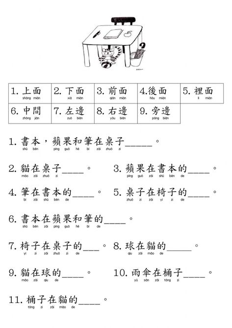 Reading comprehension interactive and downloadable worksheet. You can do the exercises online or download the worksheet as pdf. Mandarin Alphabet, Chinese Language Writing, Learn Cantonese, Write Chinese Characters, Mandarin Chinese Languages, Chinese Alphabet, Bahasa China, Mandarin Lessons, Chinese Language Words