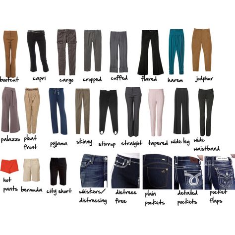 "pants glossary", Imogen Lamport, Wardrobe Therapy, Inside out Style blog, Bespoke Image, Image Consultant, Colour Analysis Fashion Terminology, Fashion Infographic, Mode Tips, Fashion Dictionary, Fashion Terms, Fashion Vocabulary, Fashion 101, Fashion Ideas, Different Types