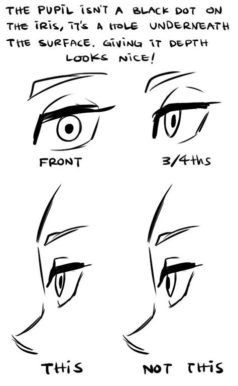 Pupil Drawing Reference, Pupil Placement Drawing, Pupil Shapes Drawing, Anime Pupil Design, Pupil Drawings, Eye Pupil Drawing, Pupil Ideas, Pupil Design, Anatomy References