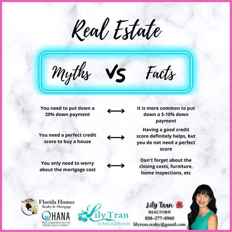 Real Estate Myths And Facts, Myth Vs Fact Real Estate, Real Estate Myths, Myths Vs Facts, Real Estate Terms, Myth Busters, Florida Homes, Buying A Home, Home Inspection