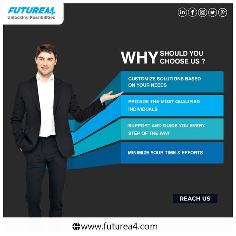 Choosing FutureA4 as your talent search partner might have several benefits for your company. Our boutique search firm specializes in helping companies and businesses find the exact top talent they need for their specific requirements. We provide high-quality recruitment services tailored to your specific requirements that help you build a successful team. #futurea4 #recruitment #hiringtoptalent #companyrequirements #workplace #boutiquesearchfirm #mncs #recruitmentagency Recruitment Company, Animated Videos, Recruitment Agency, Recruitment Services, Recruitment Agencies, Business Solutions, Growing Your Business, Energy Drinks, You Choose