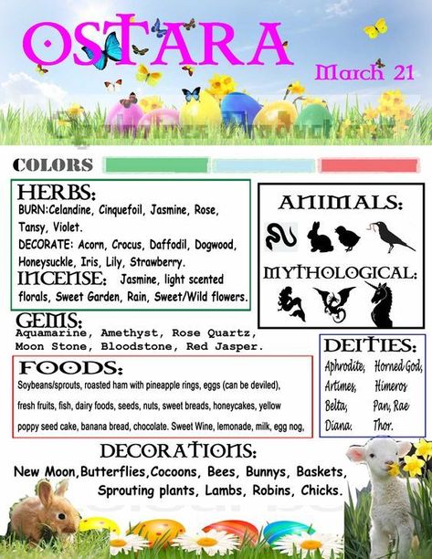 Ostara – March 20 – 21 – Witches Of The Craft® Wiccan Tips, Shadow Book, Modern Witchcraft, Wiccan Sabbats, Under Your Spell, Vernal Equinox, Eclectic Witch, Wicca Witchcraft, Baby Witch