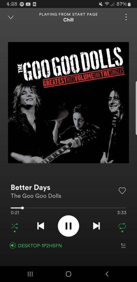 Iris Lyrics, Iris Goo Goo Dolls, Spotify Screenshot, The Goo Goo Dolls, Iris Wedding, Goo Goo Dolls, Doll Aesthetic, When I Get Married, Wedding Songs