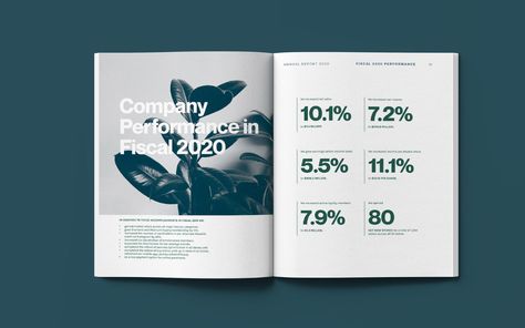 Annual Review Design, Annual Report Graphic Design, Modern Annual Report Design, Cover Report Design, Impact Report Design, Creative Report Design, Sustainability Report Design, Creative Annual Report Design, Report Design Layout