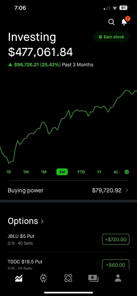 This is a discussion group about US stocks. Every day, professionals in the group will share stock market information and some stock trends for your reference. The accuracy is very high. Average weekly returns exceed 30%. If you also invest in US stocks, you can join for free. I believe this will help you: https://chat.whatsapp.com/BzS4k8LjQkrHPBtKGnZ1vD Share Market Vision Board, Successful Stocks Aesthetic, Money Stocks Aesthetics, Stock Vision Board, Stocks Astetic, Stocks Aesthetic Wallpaper, Trading Stocks For Beginners, Invest In Stock Market, Stocks Investment Vision Board