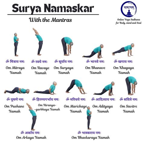 Swipe >>> Embrace the sun with Surya Namaskar, a powerful sequence that energizes the body and calms the mind. Surya Namaskar, or Sun Salutation, is a graceful sequence of 12 powerful yoga poses that invigorate the body, balance the mind, and connect you to the life-giving energy of the sun. DM for Online Classes 🌻✨ Follow for more 🙏🏻 @_samatvam.yog_ @yogini.jhanvi . . Chant Hare Krishna and be happy ☺️ . . . #suryanamaskar #sunsalutation #yogawarmup #yogainspiration #yoga #yogalove #yog... Yoga Facts, Surya Namaskar, Abs Challenge, Body Balance, Sun Salutation, Hare Krishna, Mind Body Soul, Yoga Inspiration, Online Classes