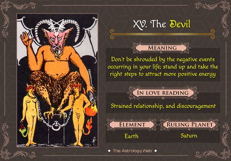 The Devil Tarot: Meaning In Upright, Reversed, Love & Other Readings | The Astrology Web The Devil Tarot Meaning, 8 Of Swords, Suit Of Swords, Taro Cards, Tarot Suits, The Devil Tarot Card, Devil Tarot Card, The Devil Tarot, Funny Tarot