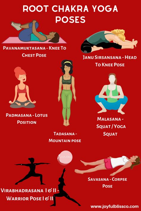 Yoga Poses To Open Chakras, Chakra Opening Yoga Poses, Yoga For Root Chakra Healing, How To Open All Chakras, Root Chakra Exercises, Yoga Poses For Root Chakra, Root Chakra Opening, How To Open Your Root Chakra, Yoga Root Chakra