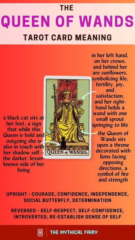 Ascend the throne with the Queen of Wands! Embodying Confidence, Courage & Determination. Click to explore the crystal, planet, affirmation, and zodiac sign and more in depth knowledge of the Queen's wisdom! Namaste!! Queen Of Wands Tarot Meaning, Queen Of Wands Tarot Card, Queen Of Wands Tarot, The Queen Of Wands, Mythical Fairy, Best Tarot Decks, Crystal Planet, Queen Of Wands, Wands Tarot