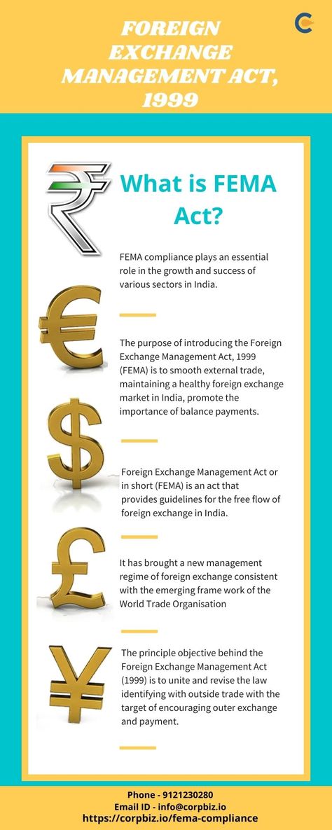 With the increase in the rate of foreign exchange trades in India, it has become necessary to keep a check on the inbound and outbound flow of funds. So the government of India came up with FERA (Foreign Exchange Regulation Act) to monitor the payments, dealings and transactions involved in the trades between other countries and India. Ux Elements, Parliament Of India, Foreign Exchange Rate, Investment In India, Business Activities, Government Of India, Financial Advisory, Design Layouts, Exchange Rate