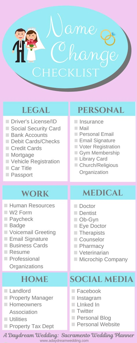 Marriage Checklist, Wedding Name Change, Marriage Name Change, Name Change Checklist, Changing Last Name, Wedding Info, After Marriage, Future Wedding Plans, Wedding Name