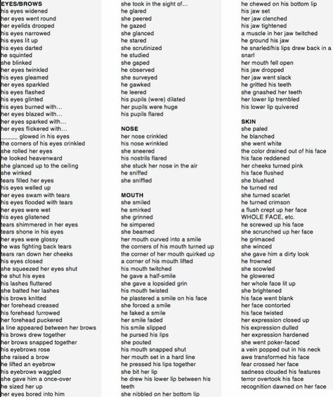 Lists of facial expressions Active Verbs, Writing Dialogue Prompts, Creative Writing Tips, Writing Inspiration Prompts, Writing Characters, Words And Phrases, Descriptive Writing, Writing Dialogue, English Writing Skills