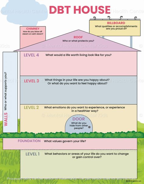 Explore the DBT House Worksheet, a valuable resource designed to support children's mental health at the Mental Health Center. Stop Technique Dbt, Dbt Worksheet Activities, Dbt Skills Activities, Dbt Worksheet, Worksheets For Mental Health, Dbt Skills Worksheets, House Worksheet, Dbt Activities, Calendar Tracker