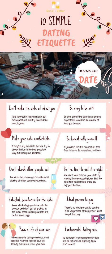 Date Etiquette, First Date Etiquette, First Date Rules, Dating Etiquette, Medical Words, Cute Guy, Ask Out, Office Romance, Dating Rules