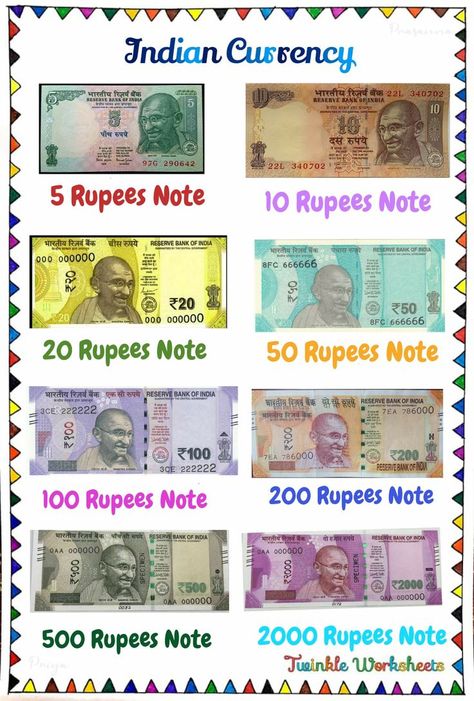 Indian Currency Chart, India Currency Note, Indian Currency School Project, Indian Notes Money, Indian Currency Note, Cursive Writing Book, Evs Worksheet, Counting Money Worksheets, General Knowledge For Kids