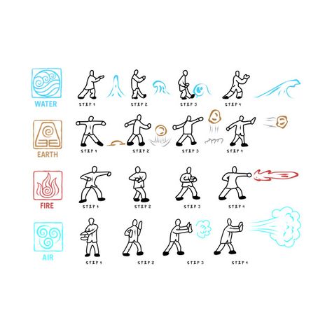 How to bend elements - Avatar - T-Shirt | TeePublic Avatar Elements Symbols, Four Elements Avatar, Elements Avatar, Avatar Elements, Elements Symbols, Element Chart, Avatar Babies, Avatar Legend Of Aang, Drawing Hair Tutorial