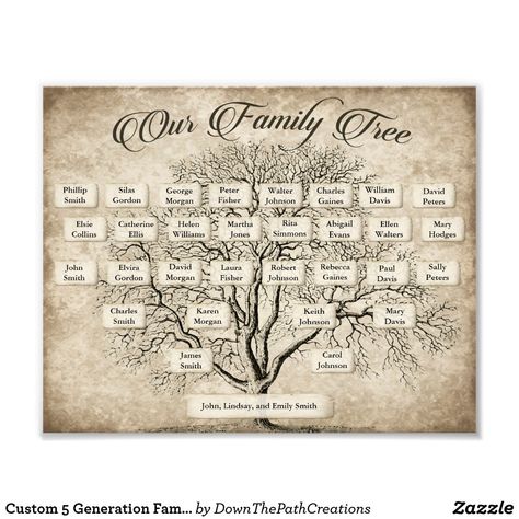 5 Generation Family Tree, Ancestry Chart, Tree Activity, Family Tree Printable, Family Tree Wall Art, Family Tree Designs, Ancestry Family Tree, Family Tree Art, Tree Project