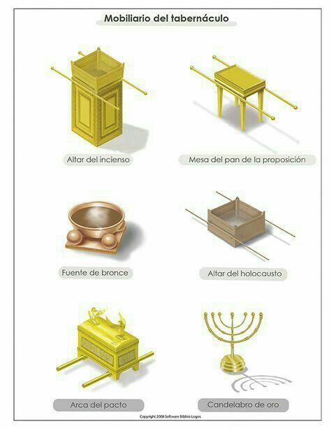 Tabernacle Of Moses, Godly Play, Bible Images, Bible Illustrations, Bible History, Bible Study Notebook, Bible Pictures, The Tabernacle, Bible Study Lessons