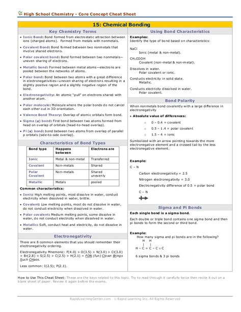 High School Chemistry - Core Concept Cheat Sheet  15: Chemical Bonding Key Chemistry Terms  Using Bond Characteristics   ... Chemical Bonding Notes, Organic Chemistry Cheat Sheet, Chemical Bonding, Ap Chem, Organic Chemistry Study, Chemistry Study Guide, 11th Chemistry, Chemistry Basics, Ionic Bonding