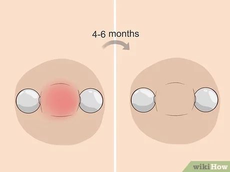 Piercing Nibbles, Piercings Nipped Outfit, Body Piercing Chart, Piercing Pain Chart, Types Of Body Piercings, Chest Piercing, Men's Piercings, Piercing Chart, Tattoos To Cover Scars