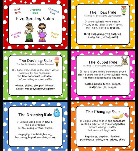 There are five spelling rules that help us know when to double, drop or change letters in words.  Check this out for a more in depth look at these rules. I developed these posters (8.5" x 11") in hope Spelling Rules Posters, English Spelling Rules, Spelling Strategies, Desk Arrangements, 2nd Grade Spelling, Summer Homeschool, Computer Lessons, School Improvement, Education Games