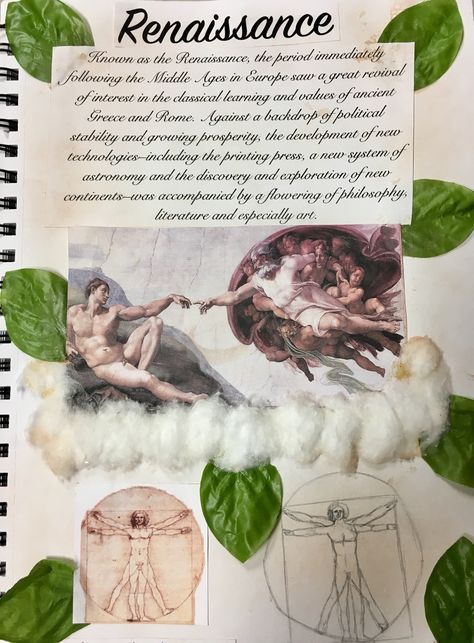 2017 Art History Visual Journal #4 - Renaissance Era - #nghsroom406 Artist Research Page, Vintage Journaling, Project Cover, Journaling Printables, Project Cover Page, Visual Journals, Book Art Projects, Inspiration Painting, Diy Bookmarks