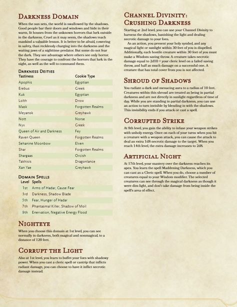 Order Cleric Dnd, Cleric Domains, Grave Cleric, Dnd Cleric, Dungeon Room, Holy Symbol, Dark Spells, Dnd Homebrew, Mind Flayer