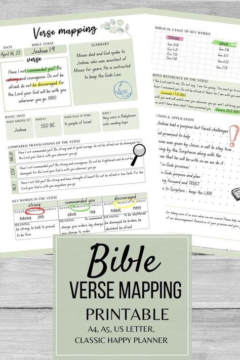 Our Bible verse mapping template has dedicated space for translations and explanations as well as space to note biblical usage of those words. This template with prompts will help you analyze Bible verses as never before. Grab it in our Etsy store! Verse Mapping Scriptures, Bible Verse Mapping, Journal Scripture, Prayer Journal Template, Journal Bible Study, Printable Bible Study, Youth Bible Study, Bible Study Materials, Family Bible Study