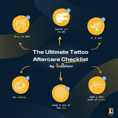 Ultimate Tattoo Aftercare Checklist Tattoo Cream, Sunscreen Stick, Skin Cleanser, Tattoo Care, Dry Air, Tattoo Aftercare, Skin Cleanser Products, Sun Protection, Defense