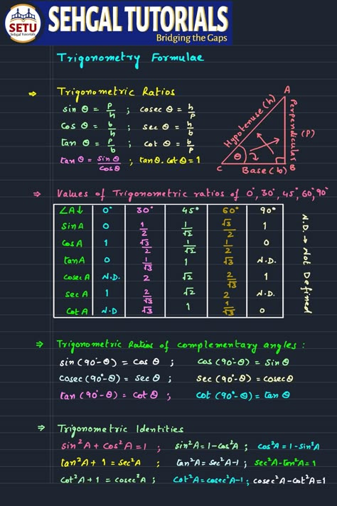 Trigonometry Formulas In Hindi, Math Trigonometry Formula, Trigonometry Class 10 Notes, Math Trigonometry Notes, Basic Trigonometry Formulas Class 10, Class 10 Trigonometry Formula Chart, Class 11 Maths Trigonometry Formulas, Trignamentry Formula, Inverse Trigonometry Formulas Class 12