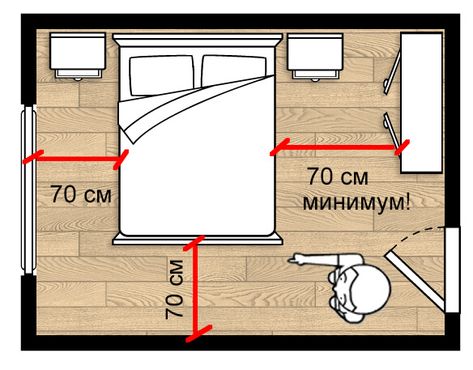 Top 40 Useful Standard Bed Dimensions With Details - Engineering Discoveries Standard Bedroom Dimensions, Loft Closet, Bedroom Furniture Layout, Ikea Bookshelves, Bedroom Layout, Bedroom Dimensions, Floor Plan Layout, Furniture Bookshelves, Bed Dimensions