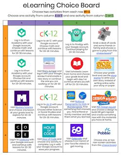 Teaching, Tech and Twitter: eLearning Choice Boards: A step-by-step guide to creating resources you can use tomorrow! Technology Teacher, Digital Learning Classroom, Choice Board, Teacher Tech, Choice Boards, Teaching Technology, Instructional Technology, Teacher Technology, Virtual School