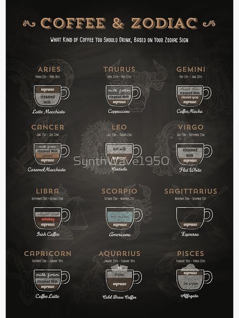 Astrology Cafe, Minuman Starbucks, Teas Recipes, Astrology Poster, Coffee Infographic, Zodiac Poster, Americano Coffee, Coffea Arabica, Cake Boutique