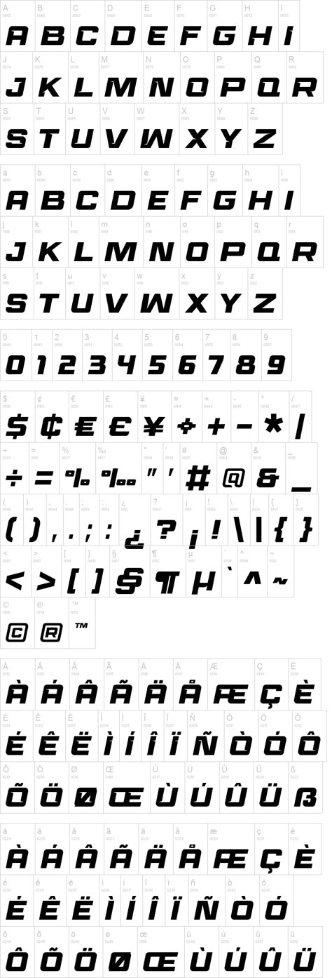 Race Sport Font | dafont.com Racing Fonts Lettering, Science Lettering, F1 Font, Handwriting Graffiti, Racing Typography, F1 Bullet Journal, Racing Font, Roman Lettering, Leavers Day