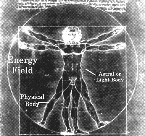 About the energy field, the astral body and the physical body, some examples of the astral body and three easily remembered and done ways to strengthen and heal it.  Dear Ed, This week I saw a rather horrific video on Youtube. It showed ancient temple sculptures in Angkor Wat of Cambodia. There are some unique […] The post How to Heal the Astral Body for Lasting Holistic Healing appeared first on Caraf Avnayt's Herbal Treatments. Astral Projection Tattoo, Energy Bodies, Body Temple, Light Codes, Etheric Body, Ancient Temple, Out Of Body, Astral Projection, Body Is A Temple