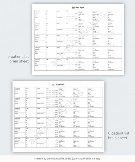 Pct Report Sheet, Cna Charting Sheets, Er Tech, Nurse Organization, Bedside Commode, Blood Sugar Tracker, Free Planner Stickers, Med Surg, Landscape Orientation