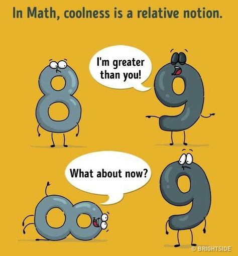 Funny Math Quotes, Math Comics, Math Clipart, Physics Memes, Math Puns, Math Quotes, Jesus Songs, Math Tutorials, Effective Study Tips