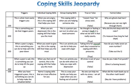 Coping Skills Jeopardy. My group loved this when we played! Crisis Counselor, Group Therapy Ideas, Group Counseling Activities, Group Therapy Activities, Jeopardy Template, Recreational Therapy, Coping Skills Activities, Therapeutic Interventions, Therapeutic Recreation