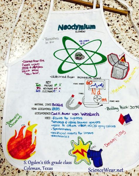 Element Project Ideas, Atom Model Project, Physical Science Lessons, Atom Model, Element Project, Chemistry Projects, School Science Projects, Middle School Science Teacher, Chemistry Classroom