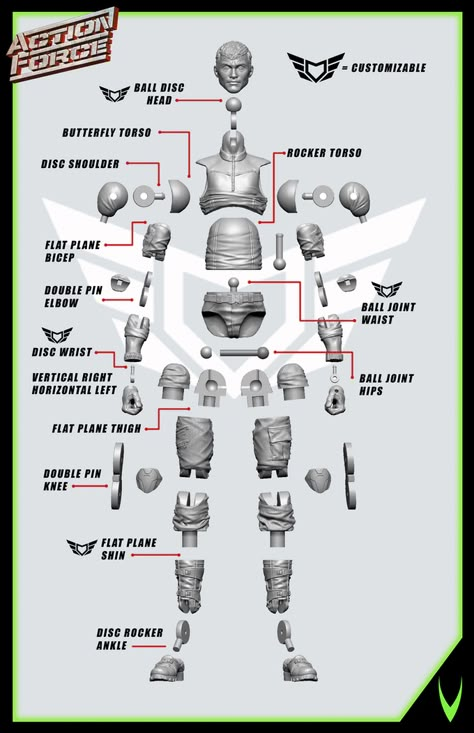 Action Force by Valaverse — Kickstarter Action Force, Figure Studies, Art Toys Design, Vinyl Art Toys, Accessories Display, Custom Gundam, Custom Action Figures, Learn Art, Vinyl Toys