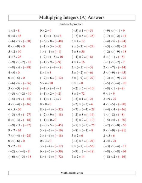 The Multiplying Integers -- Mixed (Range -9 to 9) (A) math worksheet page 2 Multiplication Of Integers, Subtracting Integers Worksheet, Multiplying Integers, Multiplying And Dividing Integers, Dividing Integers, Math Integers, Negative Integers, Integers Worksheet, Math Answers