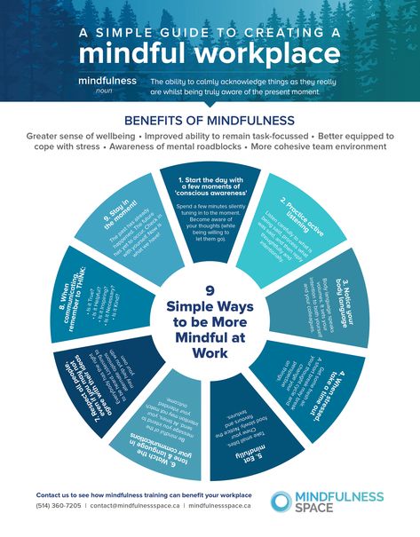 A Simple Guide to Creating a Mindful Workplace #mindfulness Mindfulness At Work, Benefits Of Mindfulness, Mindfulness Training, Staff Development, Practicing Mindfulness, Workplace Wellness, Conscious Awareness, Corporate Wellness, How To Focus Better