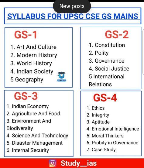 Upsc Gs Paper 1 Syllabus, Upsc Subject List, Upsc Mains Syllabus, Upsc Csat Syllabus, Mpsc Study Motivation, How To Become Ias Officer, Upsc Syllabus 2024, Time Table For Upsc Aspirant, Upsc Preparation Tips For Beginners