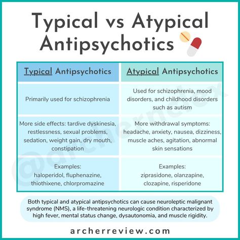 Typical vs atypical antipsychotic 💊... - Archer NCLEX Review Archer Review, Nursing Inspiration, Study Nursing, Nclex Review, Nurse School, Nurse Study, Nurse Study Notes, Nurse Inspiration, High Fever